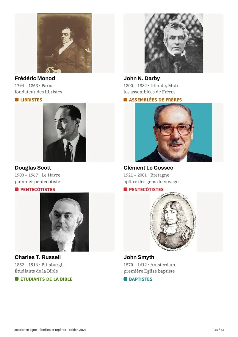 Galerie : Monod, Darby, Scott, Le Cossec, Russell et Smyth