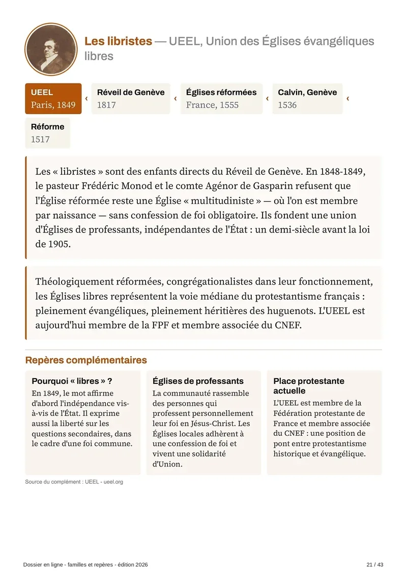 Fiche famille : les libristes