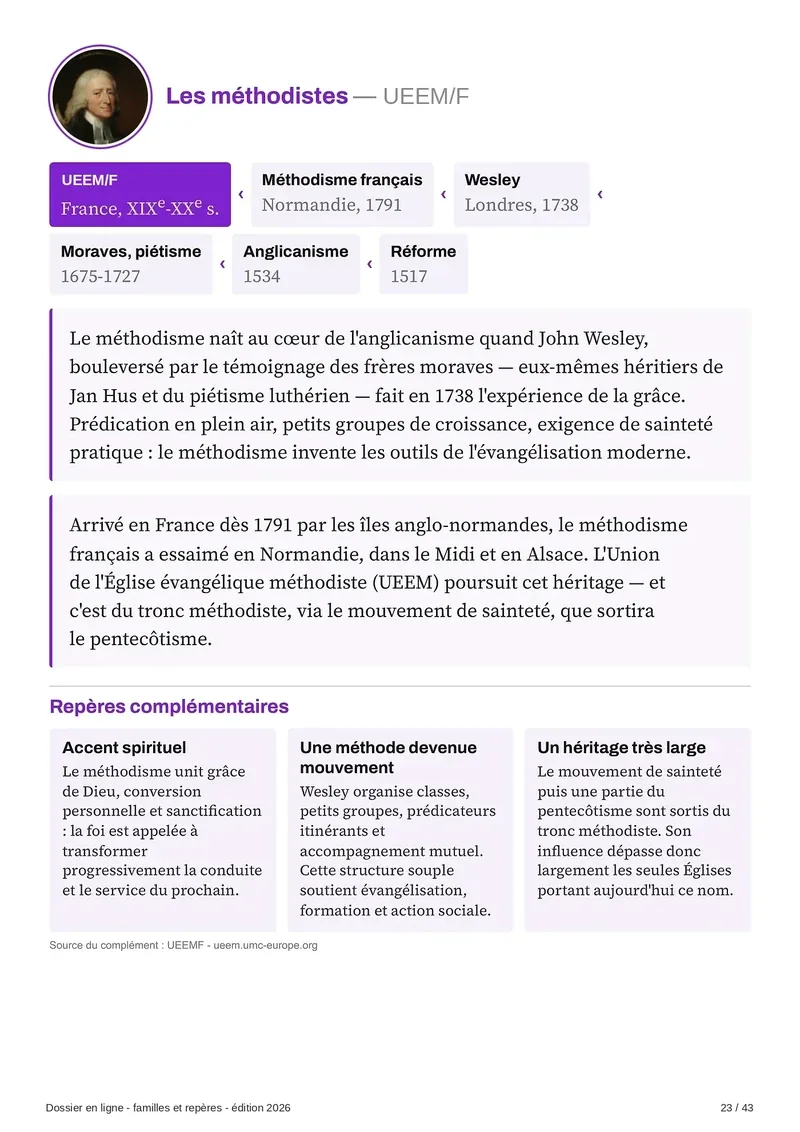 Fiche famille : les méthodistes