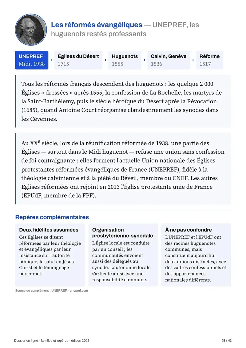 Fiche famille : les réformés évangéliques