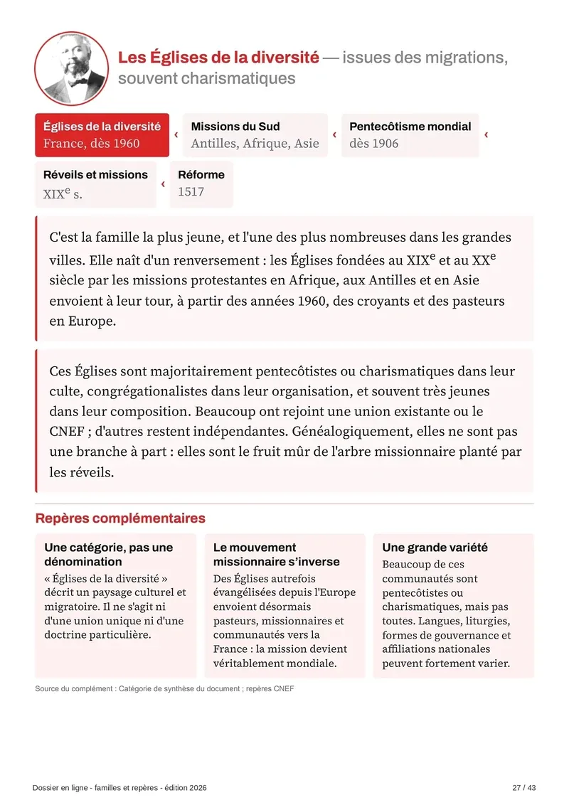 Fiche famille : les Églises de la diversité
