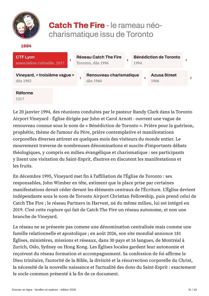 Fiche famille : Catch The Fire