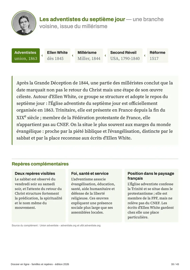 Fiche voisine : les adventistes du septième jour