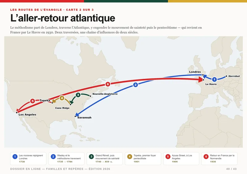 Les routes de l’Évangile : l’aller-retour atlantique