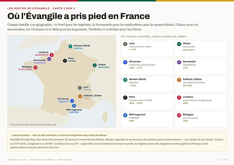 Les routes de l’Évangile : les points d’entrée en France